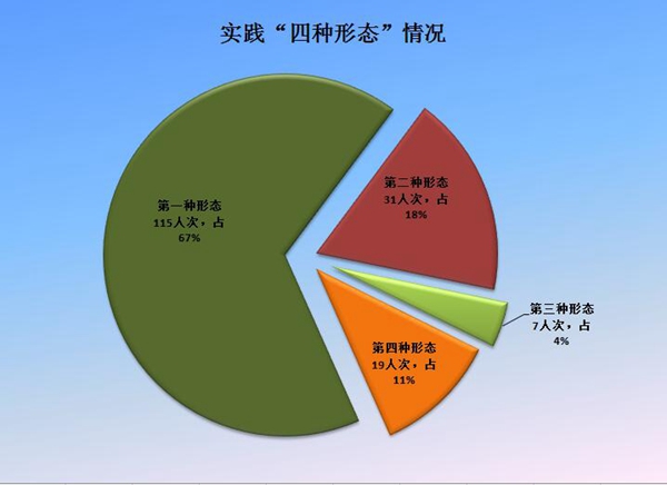 6.-|+·í|--++-+|?í||T+÷.jpg 6.-|+·í|--++-+|?í||T+÷.jpg
