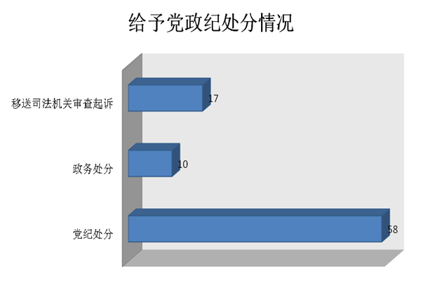 )~JRI)YYL}`)1K53@(@14F8.png )~JRI)YYL}`)1K53@(@14F8.png