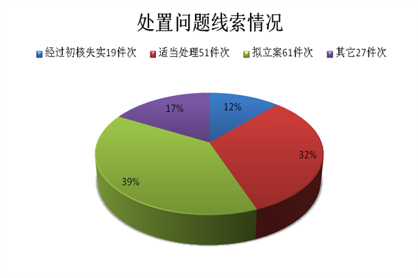 E5RFJHORTQVA8W@DB`8IICR.png E5RFJHORTQVA8W@DB`8IICR.png