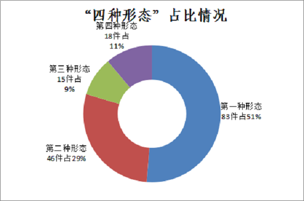 QQ圖片20200211172134.png QQ圖片20200211172134.png
